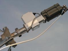 dxsatcs HF RZ LZ system for best gainings and min WSVR ratio  02