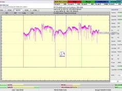 dxsatcs-Astra2E-2F-2G-UK-SPOT-Beam-reception-central-europe-Synchronous-Nanocorrections-in-practice-point-G