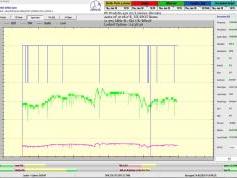 dxsatcs-Astra2E-2F-2G-UK-SPOT-Beam-reception-central-europe-signal-monitoring-73H-A01