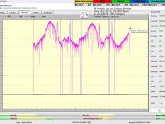 dxsatcs-Astra2E-2F-2G-UK-SPOT-Beam-reception-central-europe-11426-h-TRP-talkSport-EBSPro-72hrs-monitoring-B02