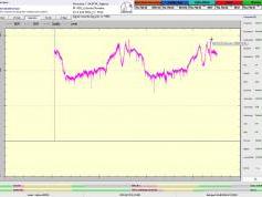 dxsatcs-alcomsat-1-sat-reception-central-europe-12232-mhz-h-tda-algeria-72h-signal-monitoring-tbs5927-B02