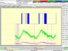dxsatcs-amos-3-middle-east-beam-sat-reception-prodelin-450cm-METV-Cyprus-11212-mhz-v-73H-signal-monitoring-B01
