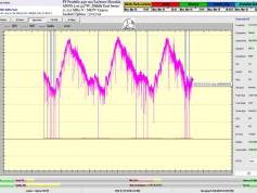dxsatcs-amos-3-middle-east-beam-sat-reception-prodelin-450cm-METV-Cyprus-11212-mhz-v-73H-signal-monitoring-C02
