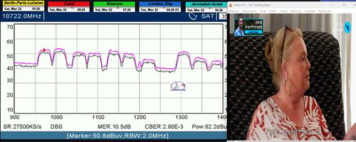 dxsatcs-amos-3-middle-east-sat-reception-prodelin-450cm-10722-mhz-v-Yes-israel-metek+nds-quality-analysis-000-n