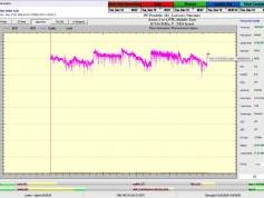 dxsatcs-amos-3-middle-east-sat-reception-prodelin-450cm-10926-mhz-v-Yes-israel-80H-monitoring-Synchronous Nanocorrections-F-point