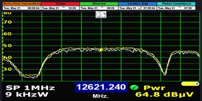 dxsatcs-eutelsat-8-w-b-8w-european-beam-sat-reception-prodelin-450-cm-fs-analysis-02-12621-n