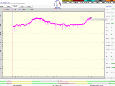 dxsatcs-eutelsat-9b-9e-italy-dvbs2-s2x-multistream-reception-center-12111-mhz-v-q-analysis-72h-pf-370cm-C