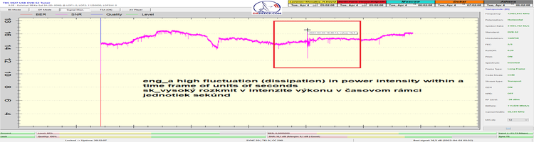 dxsatcs-eutelsat-9b-9e-italy-dvbs2-s2x-16apsk-multistream-12466-mhz-anomaly-eirp-n