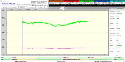 dxsatcs-hispasat30w-6-30w-europe-north-africa-beam-sat-reception-prodelin-450-cm-11695.740-mhz-Radio-Mars-24h-signal-monitoring-full-n