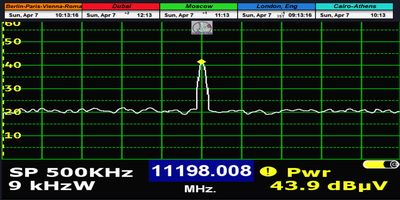 dxsatcs-intelsat-901-spot-2-27w-sat-reception-prodelin-450-cm-low-symbol-rates-beacon-frequency-11198-R-02-n