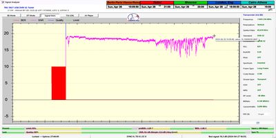 dxsatcs-intelsat-901-spot-2-27w-sat-reception-low-symbol-rate-11691.750-mhz-Spirit-radio-24h-pf-450-only-snr-04-2024-n