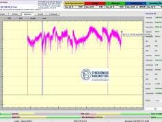 dxsatcs-rascom-qaf-1r-north-africa-SN technology-proof-+1,3dB-proof-003