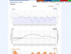 dxsatcs-ses 4-22-west-west-africa-footprint-canal-plus-afrique-sat-reception-11111-mhz-shmu-01