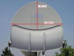 b1 WAWE FRONTIER T90 rozmer hlavneho reflektora