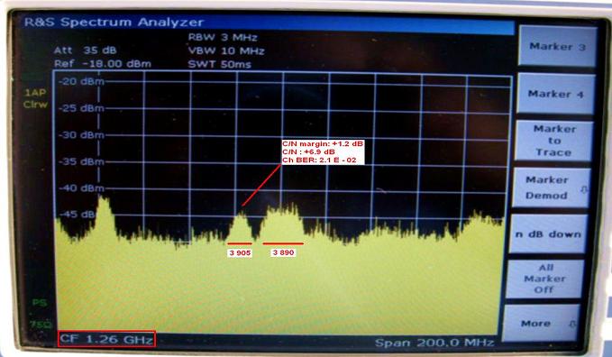 Thaicom 2 at 78.5 e _ regional asian footprint in C band_ spectral analysis_n
