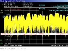 Insat 4A at 83.0 E _ wide footprint_full scale H