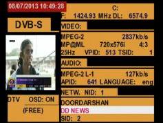 A Simao-Macau-SAR-V-Insat 4B-93-5-e-Promax-tv-explorer-hd-dtmb-3725-mhz-stream-traffic-analysis-02
