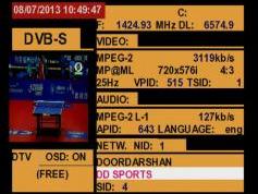A Simao-Macau-SAR-V-Insat 4B-93-5-e-Promax-tv-explorer-hd-dtmb-3725-mhz-stream-traffic-analysis-04