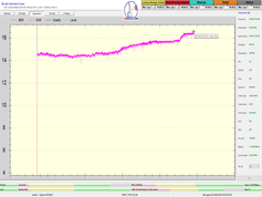 dxsatcs-eutelsat-9b-9e-italy-dvbs2-s2x-16apsk-multistream-12466-mhz-v72h-monitoring-B-01-n