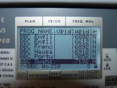 Intelsat 10 02 at 1.0 w _ global footprint_4 111 L BBC World Service Africa_NIT data