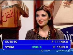 Eutelsat W2A at 10.0 e _wide footprint_11 149 H Syria TV_IF data