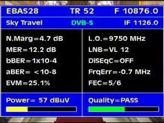 Astra 2D at 28.2 e _ 2d footprint _ 10 876 V Packet SKY UK _ Q  data