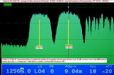 Intelsat 10 at 68.5 e-africa and europoe beam-spectral analysis-n