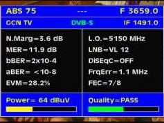 ABS 1 at 75.0 e _ B footprint _ 3 659 H ABS netw._Q data
