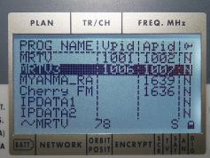 Thaicom 2-5 at 78.5 e _ H global footprint_ 3 574 H MRTV netw._NIT data