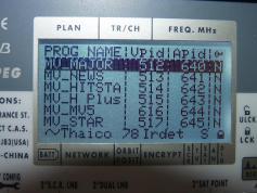 Thaicom 2-5 at 78.5 e _ V regional footprint_ 3 585 V Packet Thaicom _ NIT data