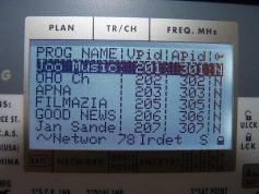 Thaicom 2-5 at 78.5 e _ V regional footprint_ 3 960 V Packet Thaicom _ NIT data