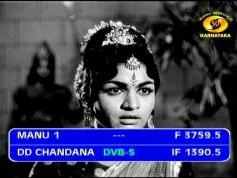 Insat 3A at 93.5 e _ 3 759 V DD Chandana _ IF data