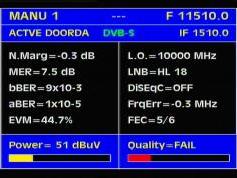 insat 4A at 83.0 e_indian footprint in ku band_packet tata sky_11 510 H quality analysis
